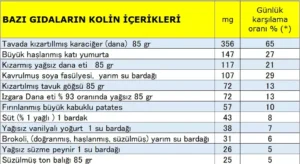 KOLIN RESIM 1