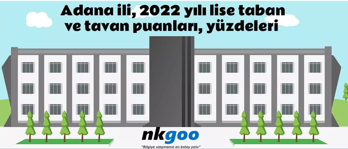 Adana lise taban puanları 2022