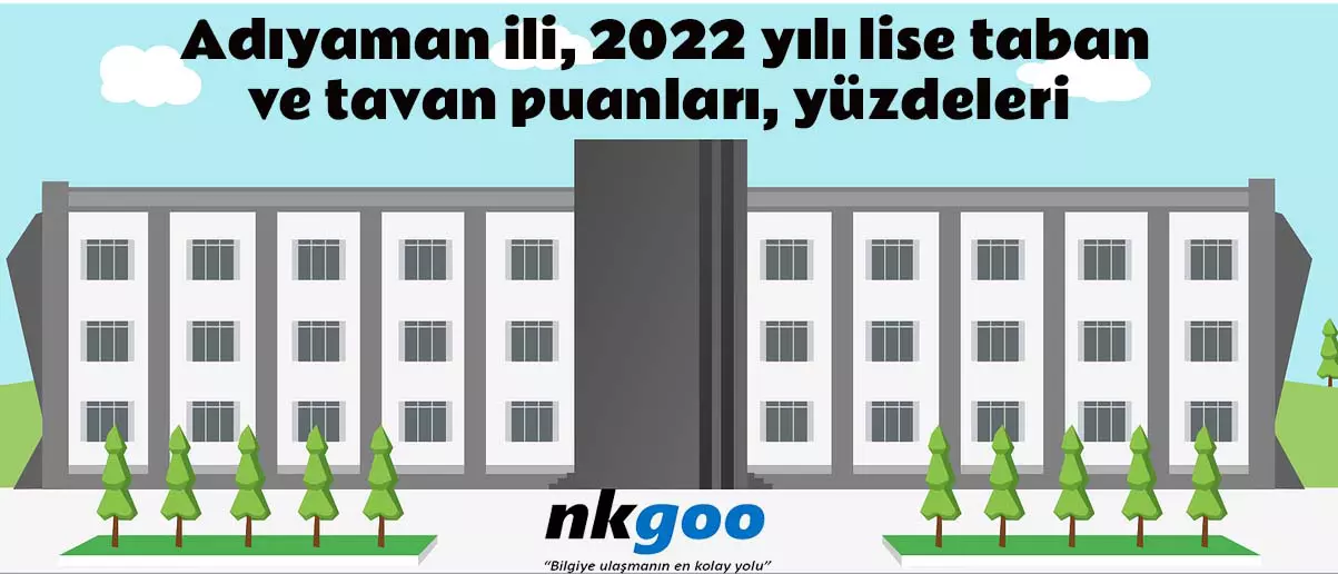 Adıyaman lise taban puanları 2022