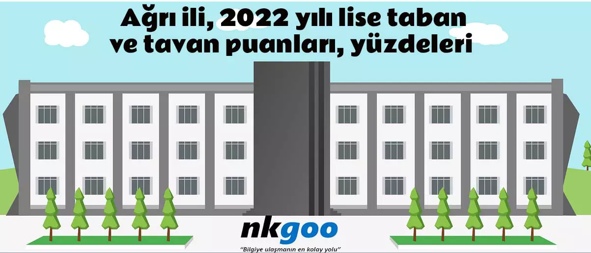 Ağrı lise taban puanları 2022