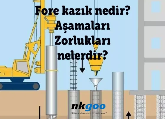 fore kazik nedir