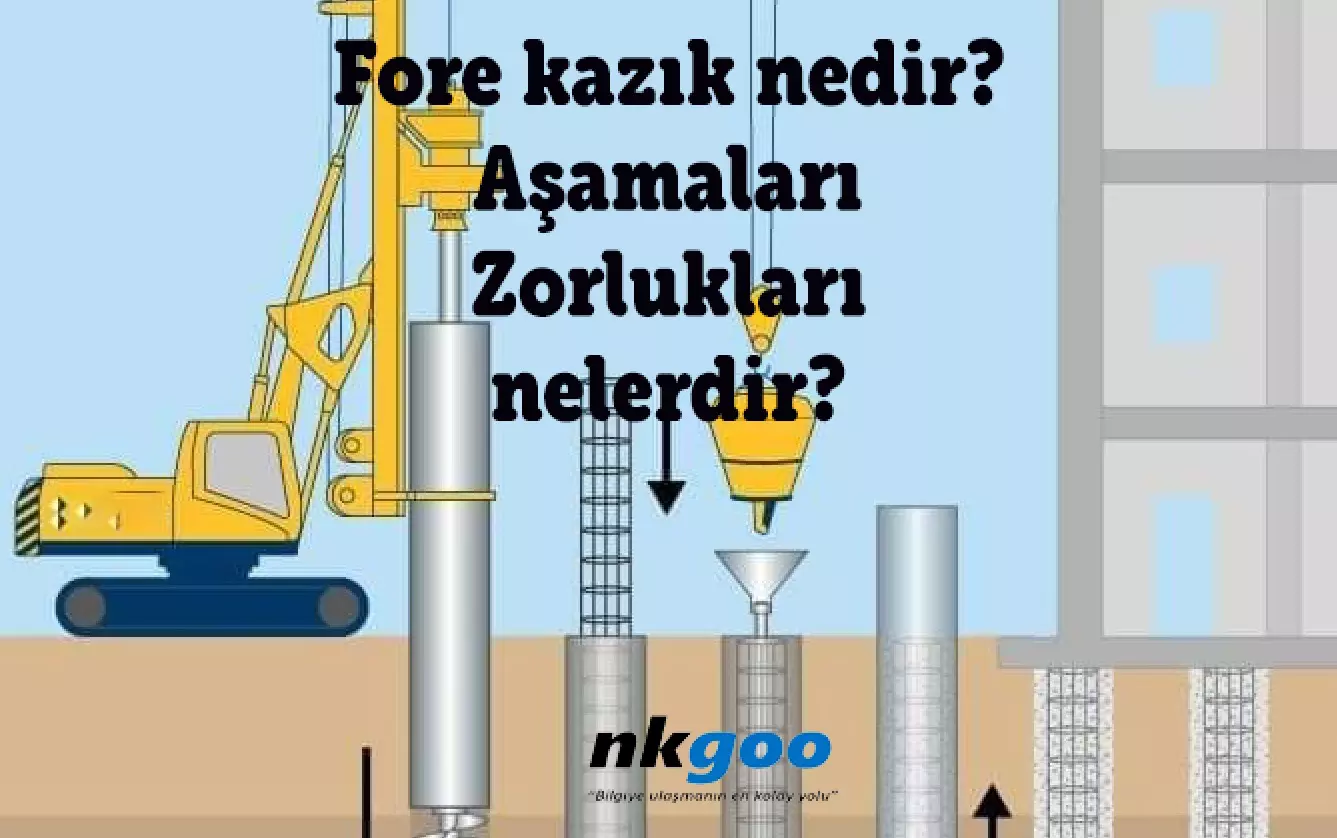 Fore kazık nedir? Aşamaları ve uygulaması nasıldır?