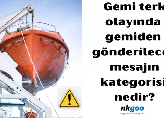 Gemi terk olayinda gemiden gonderilecek mesajin kategorisi nedir