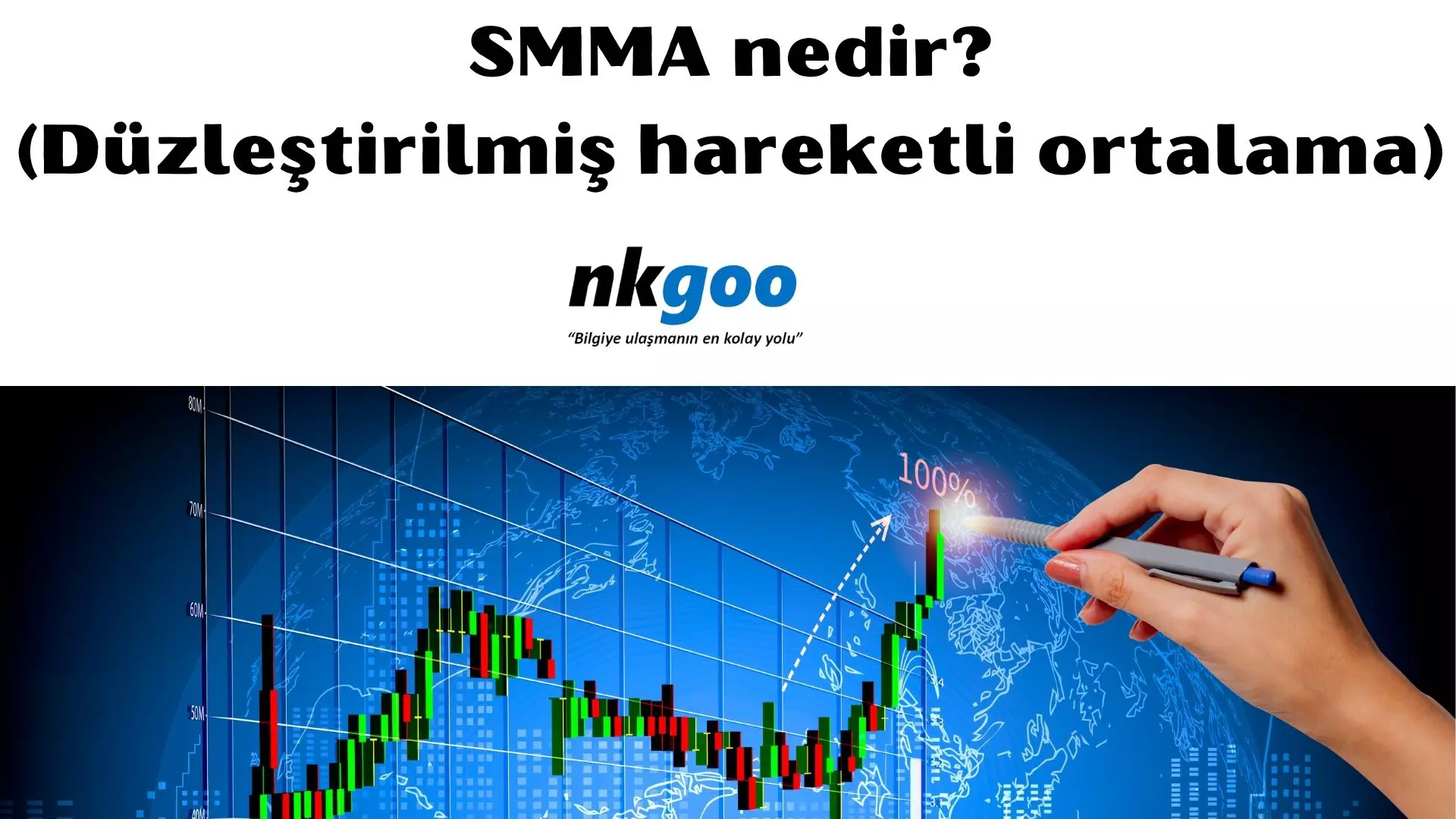 Düzleştirilmiş hareketli ortalama nedir? (SMMA)