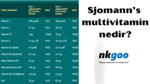 Sjomanns Multivitamin ne işe yarar 